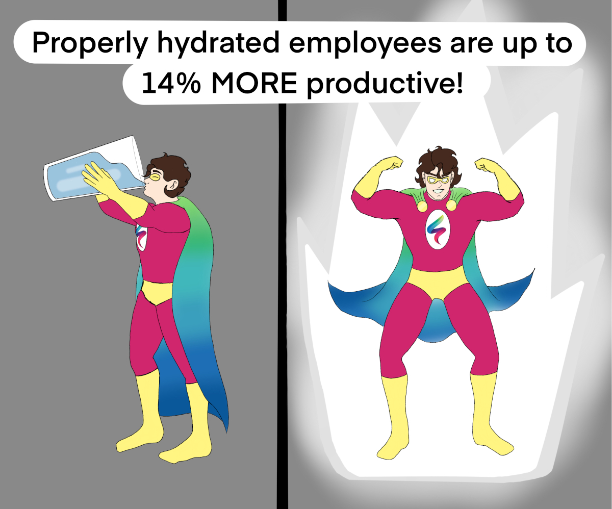 Propery hidrated emploees are up to 14% more productive