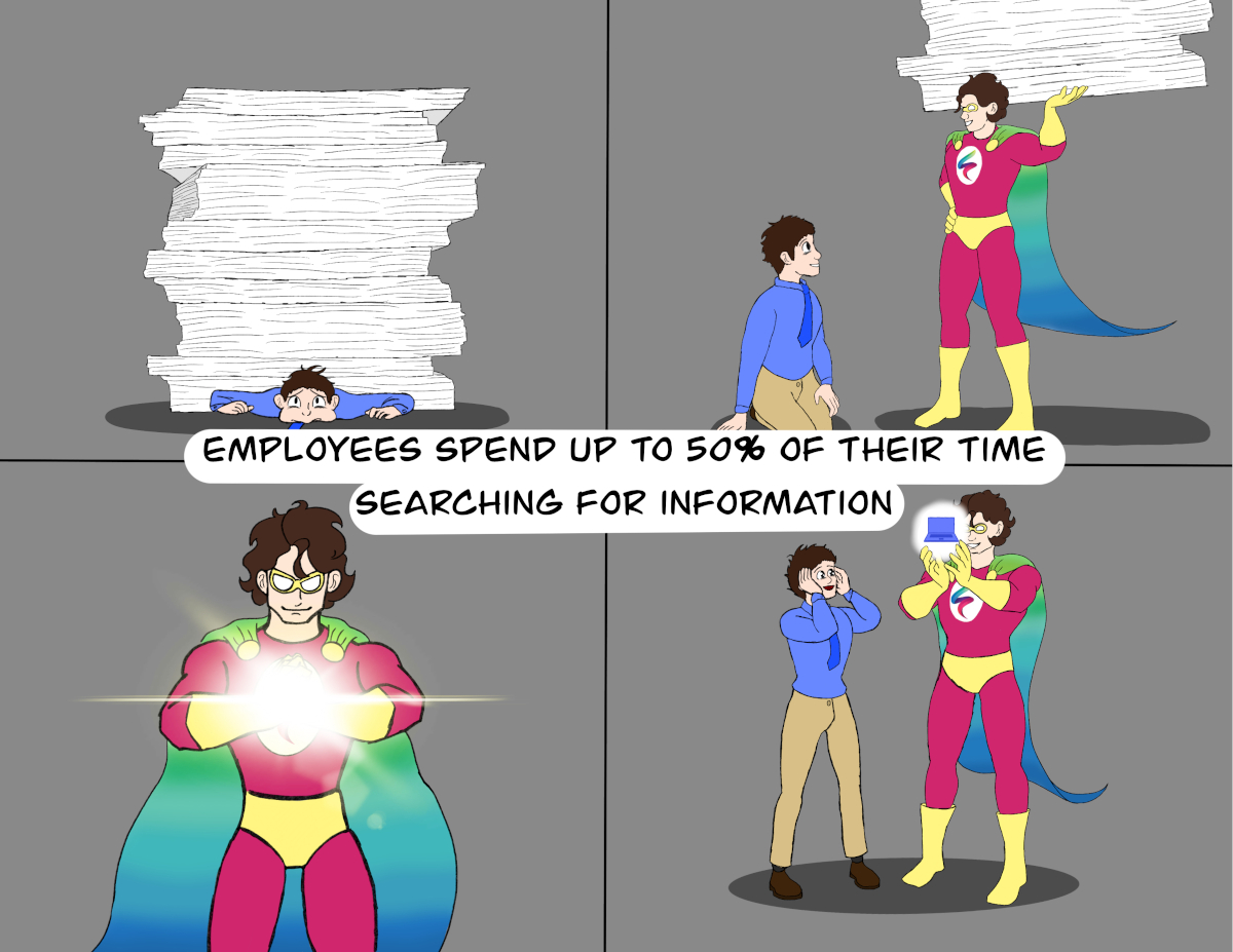 Employees spend up to 50% of their time searching for information